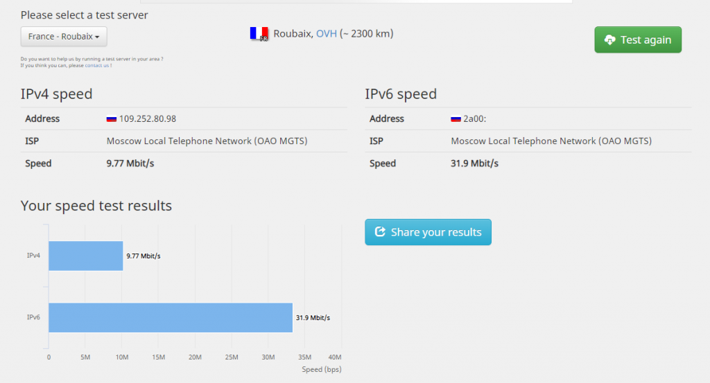 IPv6 speed vs IPv4 speed