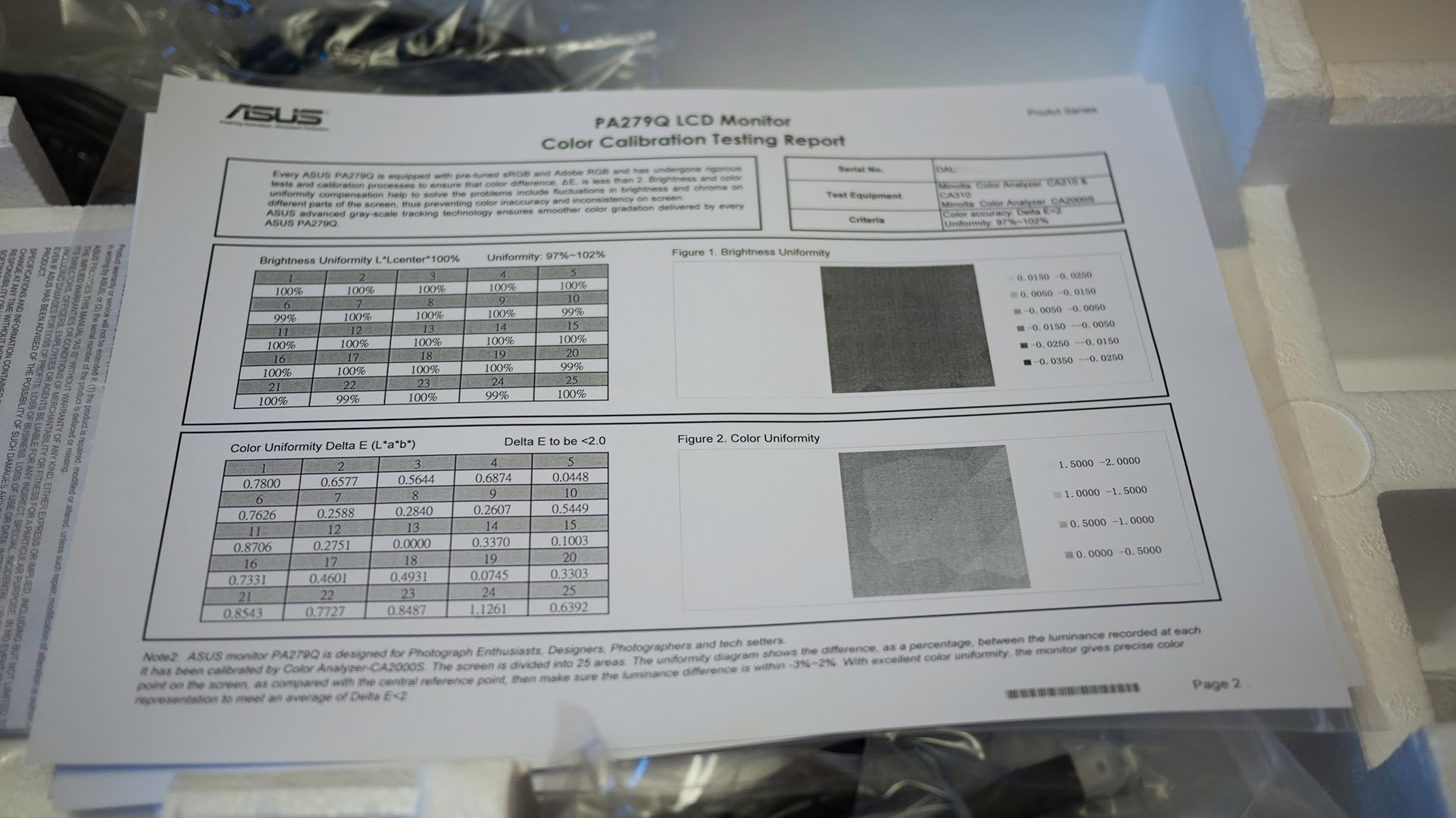 Монитор Asus PA279Q - отчет о заводской калибровке