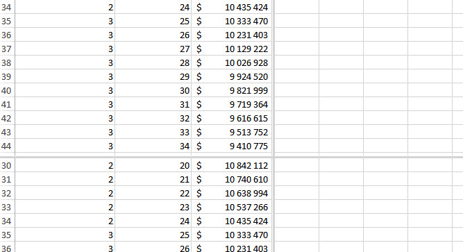 Разделение листа Excel на четрые квадранта при поомщи функции Split