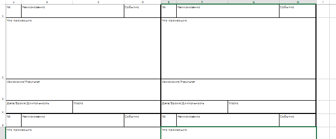 Так в Excel выглядят пустые карточки